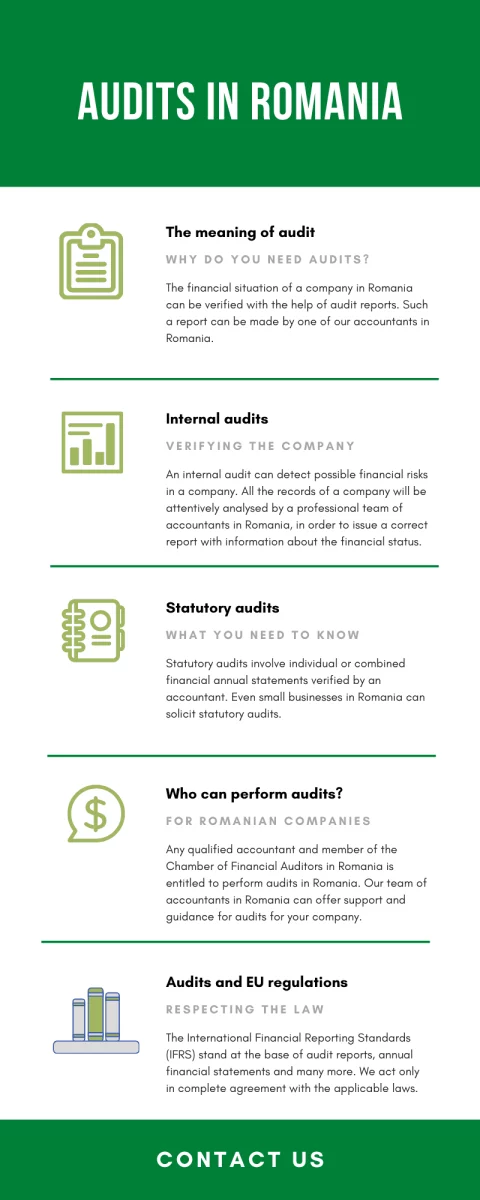 audits-in-romania1.png