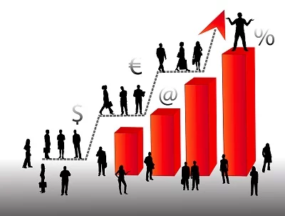 Tax exemption for reinvested profit